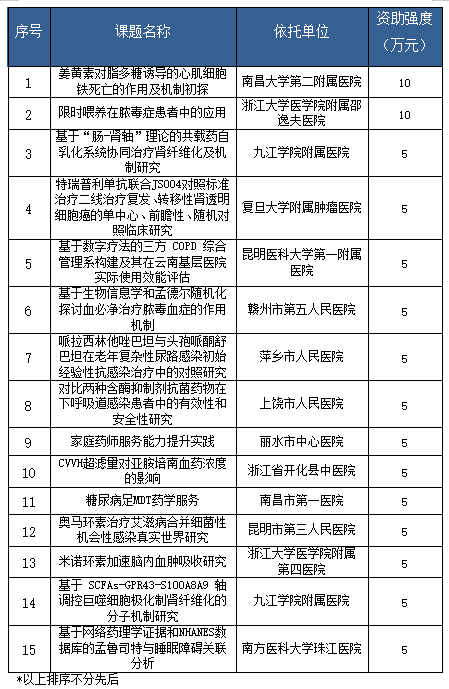 企业微信截图_17472299466652.png
