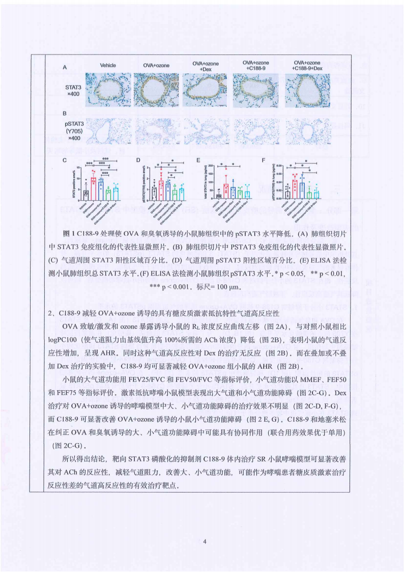 【盖章版】科研资助项目中期报告-STAT3 调控 IL-17A 在激素抵抗型哮喘气道高反应性中的作用及机制研究-上海市第一人民医院-张旻_03.png