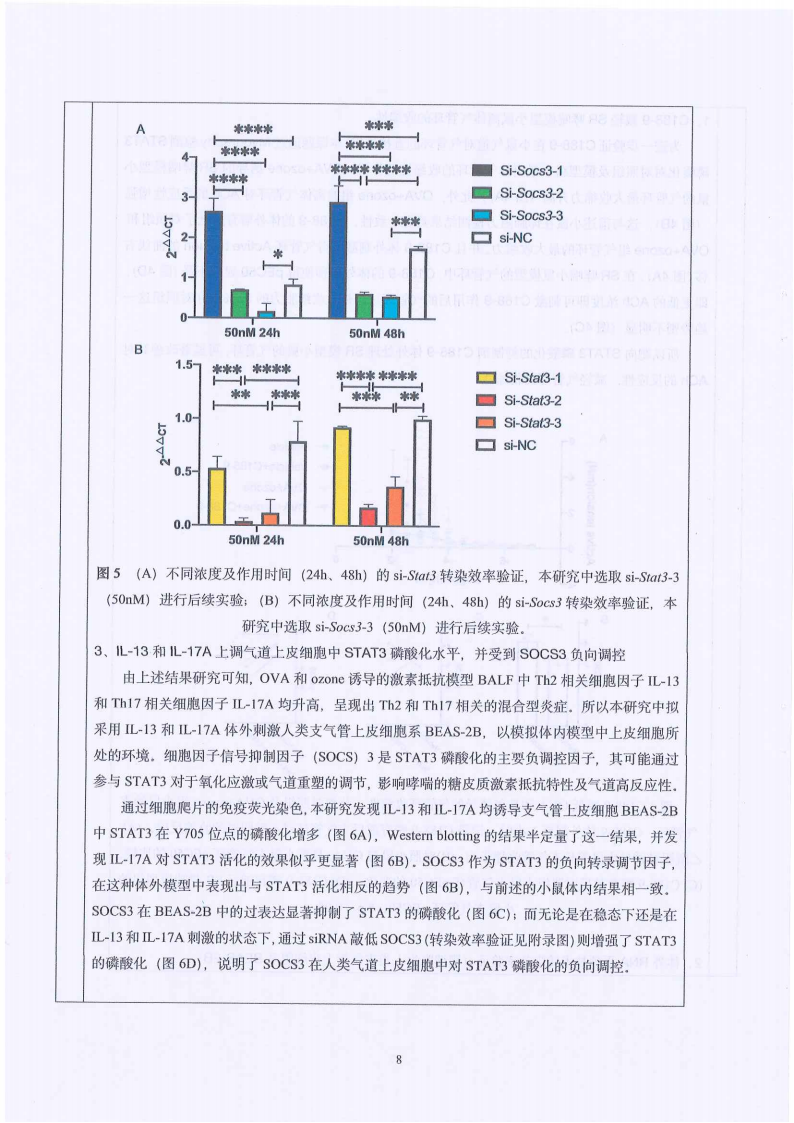 【盖章版】科研资助项目中期报告-STAT3 调控 IL-17A 在激素抵抗型哮喘气道高反应性中的作用及机制研究-上海市第一人民医院-张旻_07.png