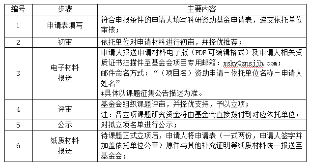 微信图片_20250507092812.png