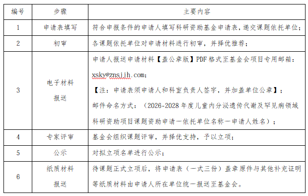 微信图片_2026-08-25_105257_703.png