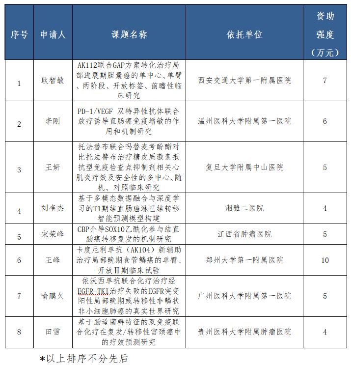 1791533991569104.png 微信图片_2026-10-09_161939_483.png